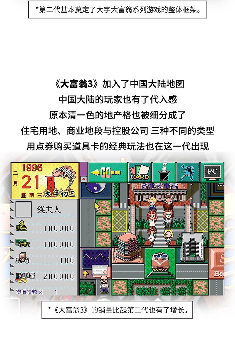 《好冷鸭游戏科普漫画》027 大富翁进化史 第20页