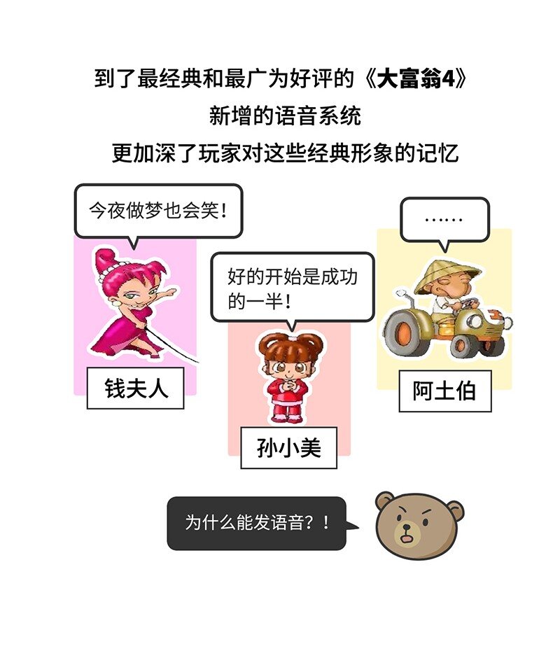 《好冷鸭游戏科普漫画》027 大富翁进化史 第22页