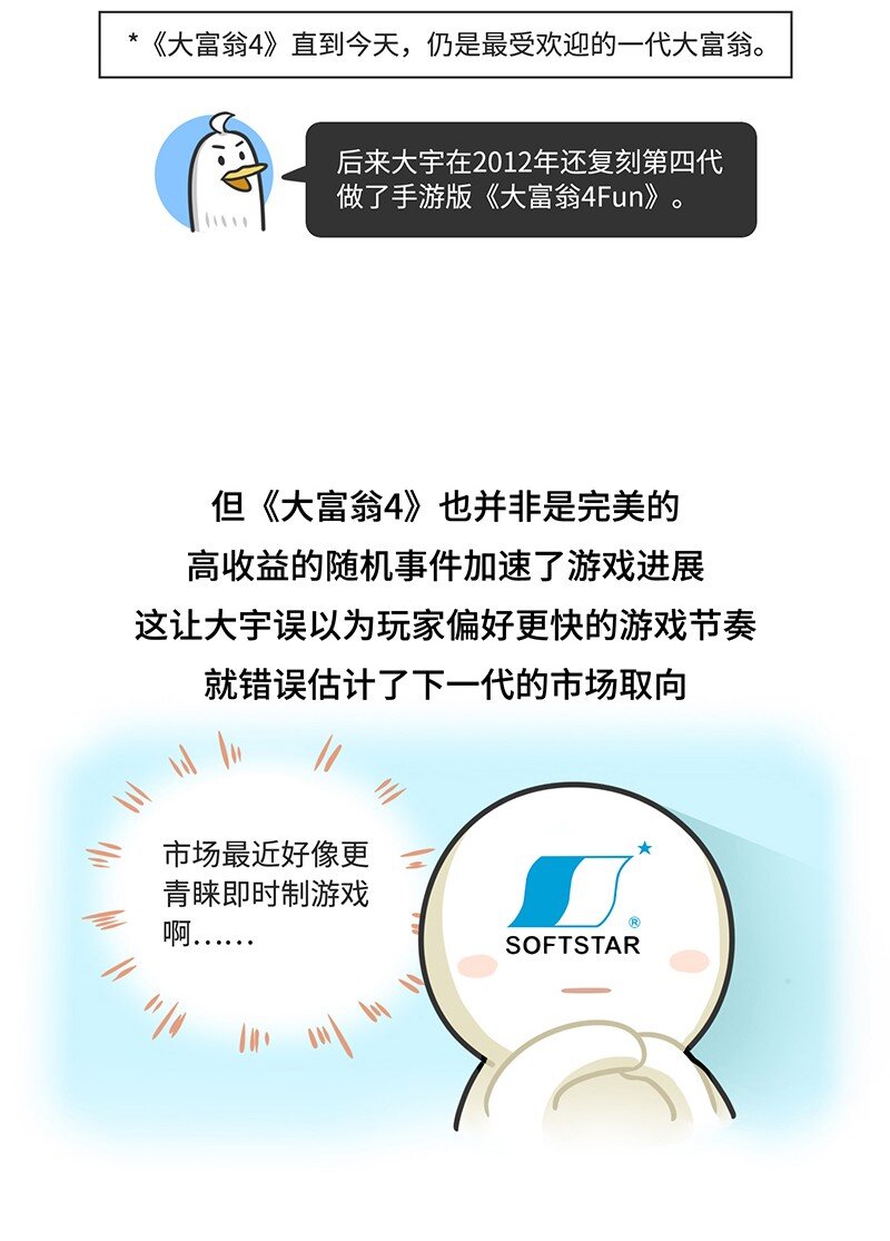 《好冷鸭游戏科普漫画》027 大富翁进化史 第24页