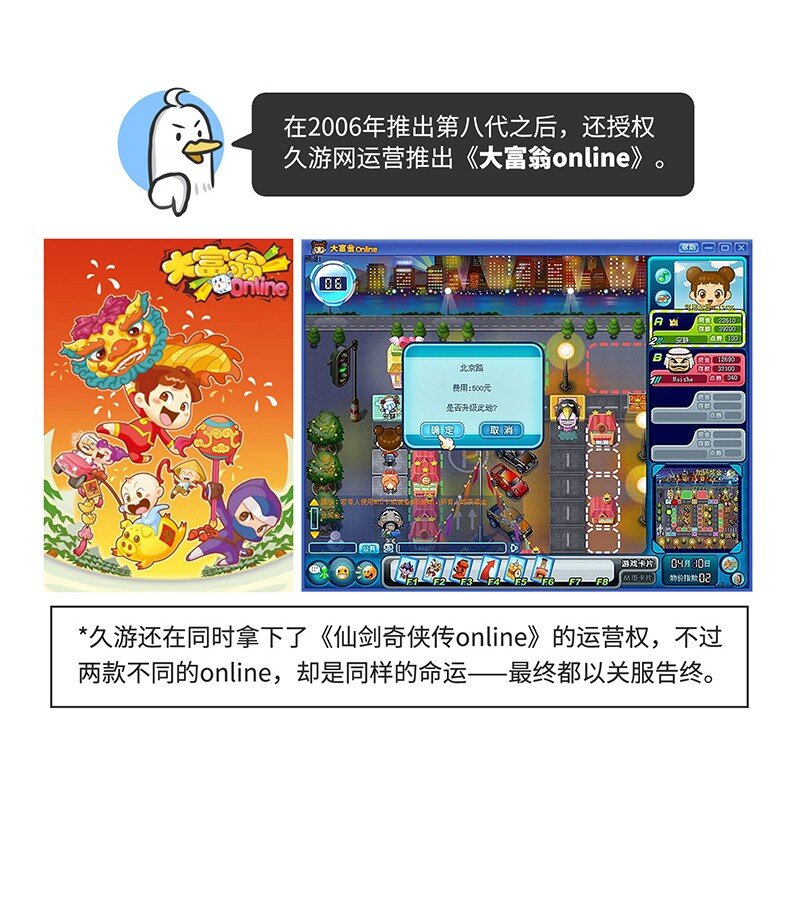 《好冷鸭游戏科普漫画》027 大富翁进化史 第28页