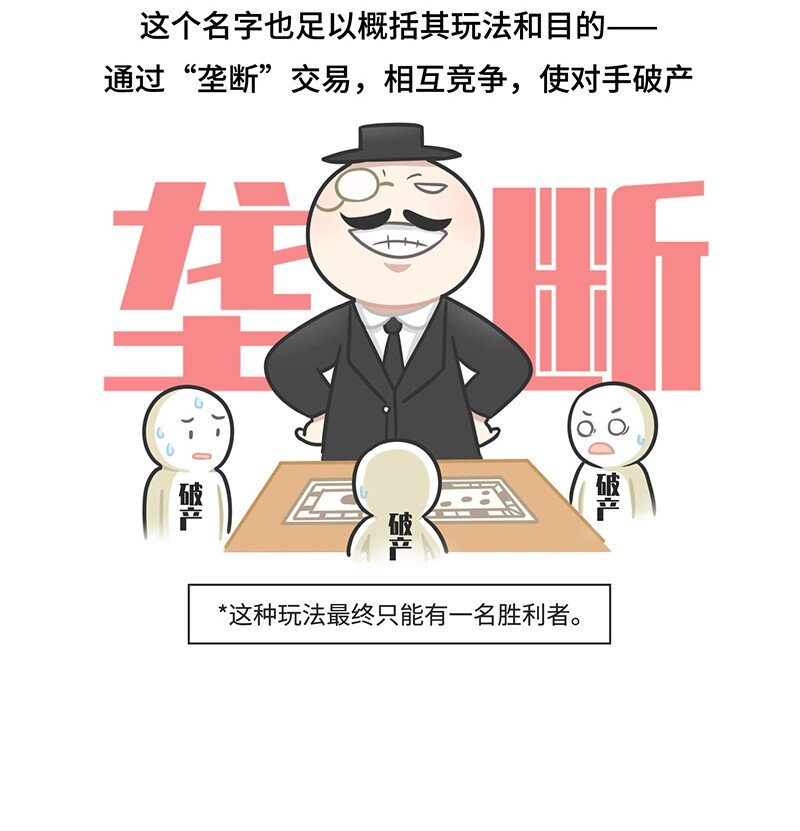 《好冷鸭游戏科普漫画》027 大富翁进化史 第4页