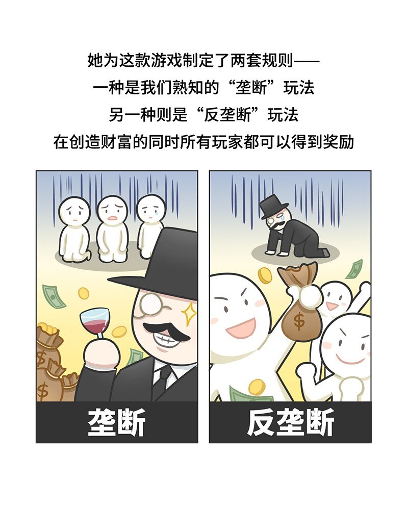 《好冷鸭游戏科普漫画》027 大富翁进化史 第6页