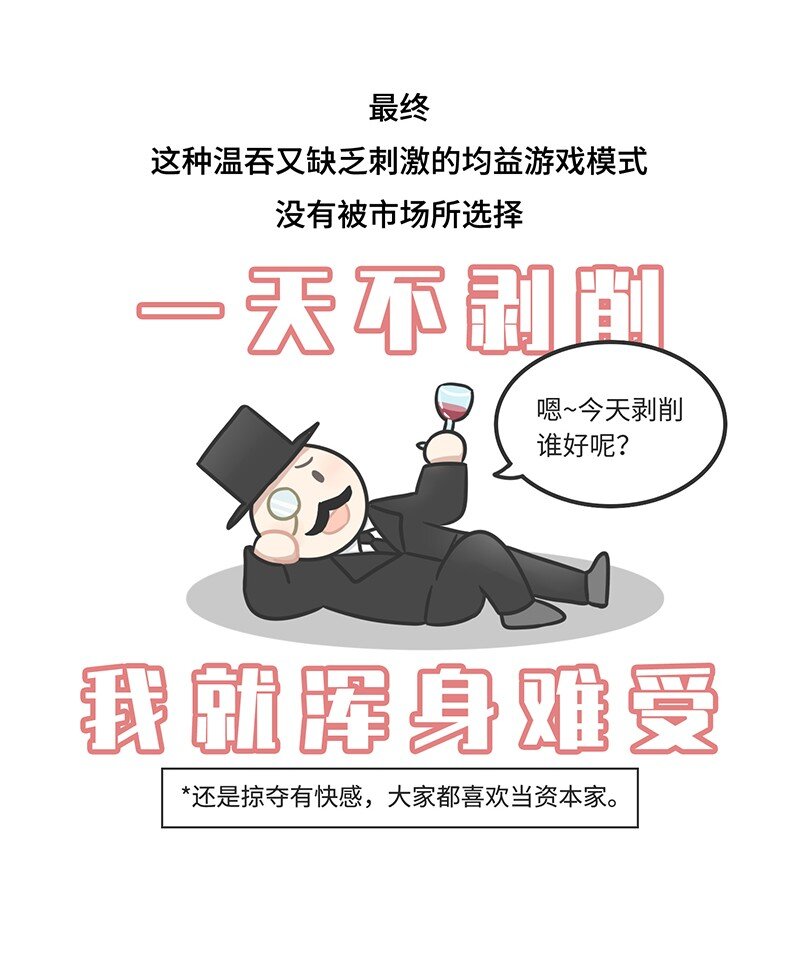 《好冷鸭游戏科普漫画》027 大富翁进化史 第7页