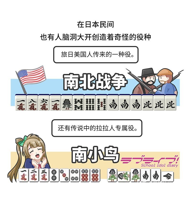 《好冷鸭游戏科普漫画》028 麻将·麻雀 第18页