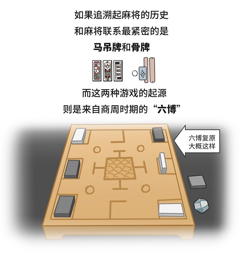 《好冷鸭游戏科普漫画》028 麻将·麻雀 第6页