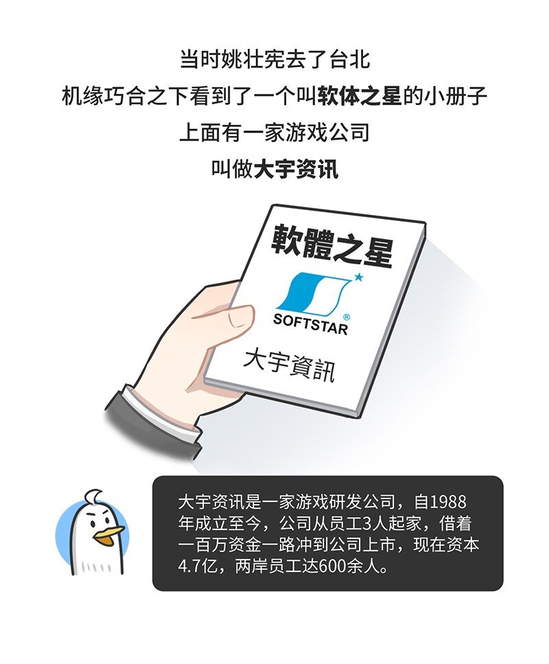 《好冷鸭游戏科普漫画》026 姚仙与仙剑 第12页