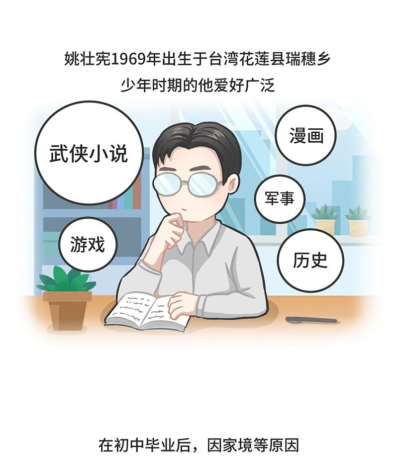 《好冷鸭游戏科普漫画》026 姚仙与仙剑 第6页