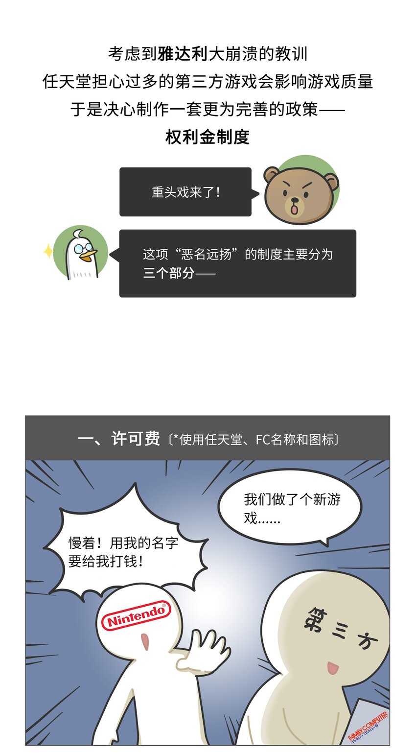 《好冷鸭游戏科普漫画》029 围剿任天堂（上） 第10页