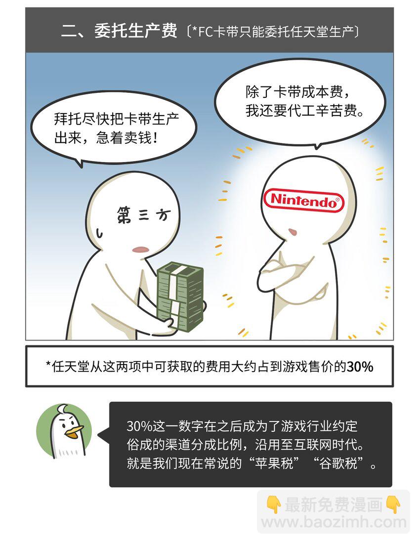 《好冷鸭游戏科普漫画》029 围剿任天堂（上） 第11页