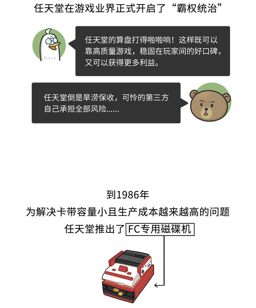 《好冷鸭游戏科普漫画》029 围剿任天堂（上） 第15页
