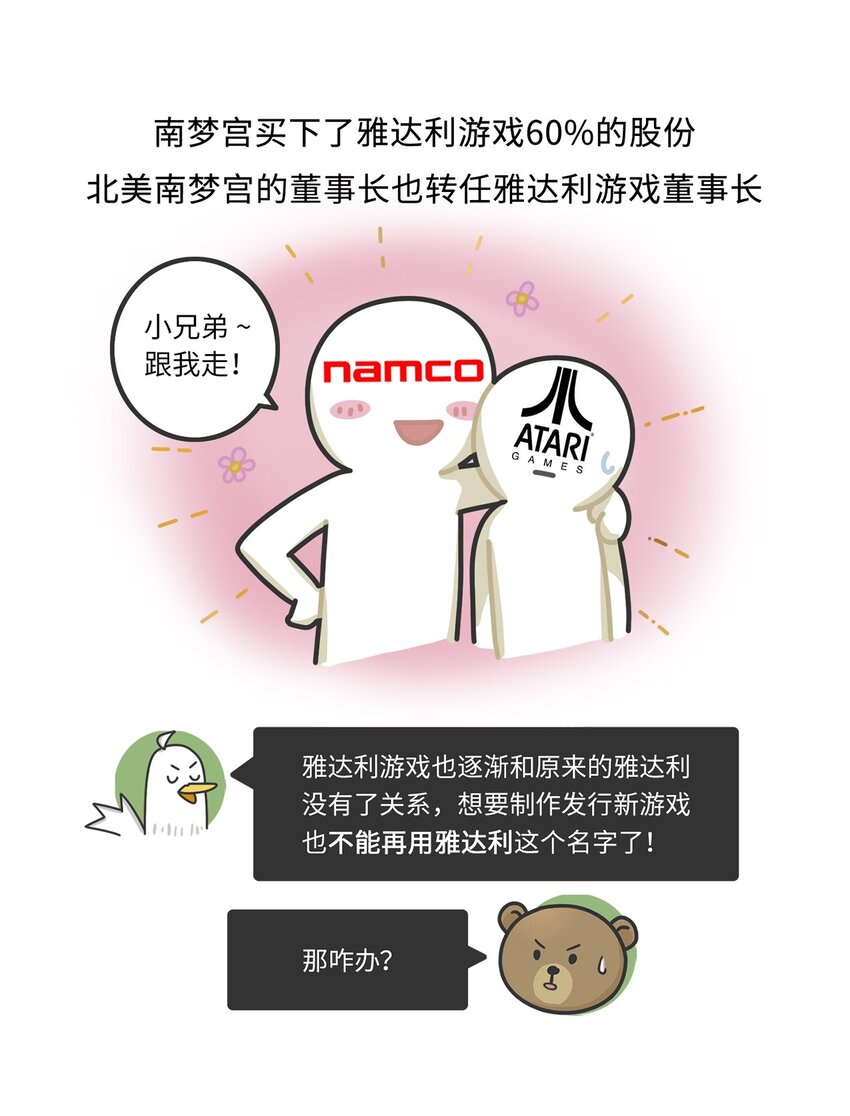 《好冷鸭游戏科普漫画》029 围剿任天堂（上） 第26页