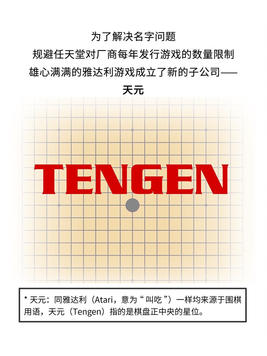 《好冷鸭游戏科普漫画》029 围剿任天堂（上） 第27页