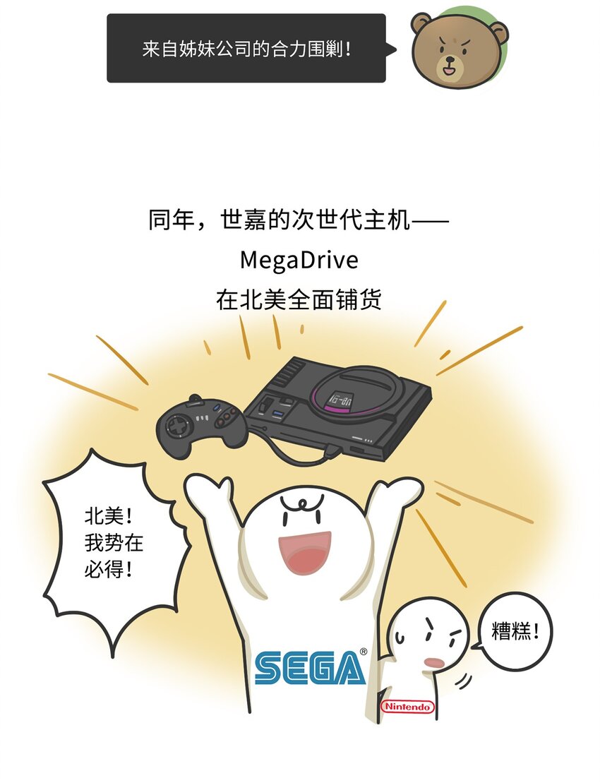 《好冷鸭游戏科普漫画》029 围剿任天堂（上） 第33页