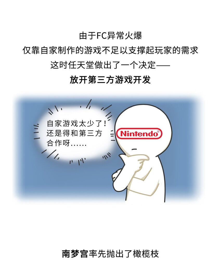 《好冷鸭游戏科普漫画》029 围剿任天堂（上） 第5页