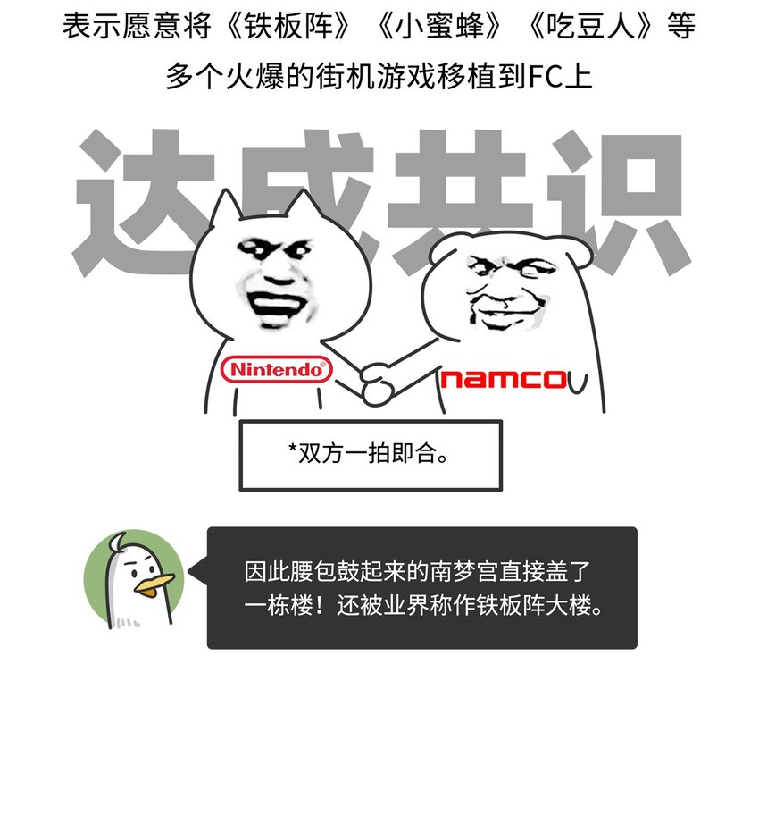 《好冷鸭游戏科普漫画》029 围剿任天堂（上） 第6页