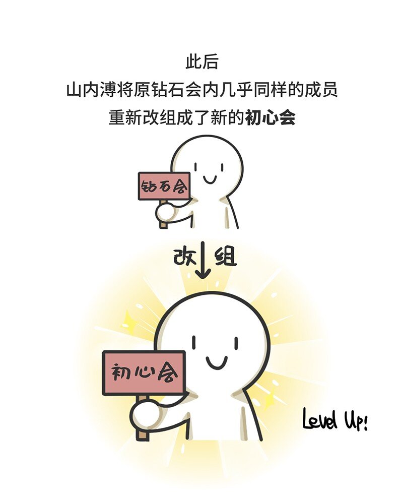 《好冷鸭游戏科普漫画》032 初心会任天堂背后的组织 第12页