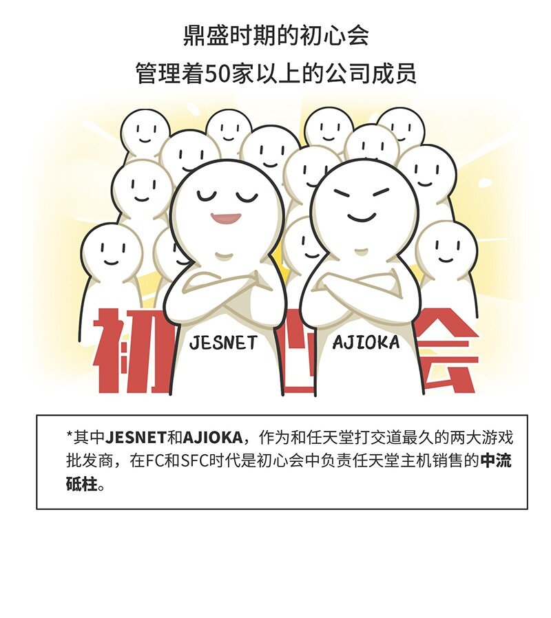 《好冷鸭游戏科普漫画》032 初心会任天堂背后的组织 第14页