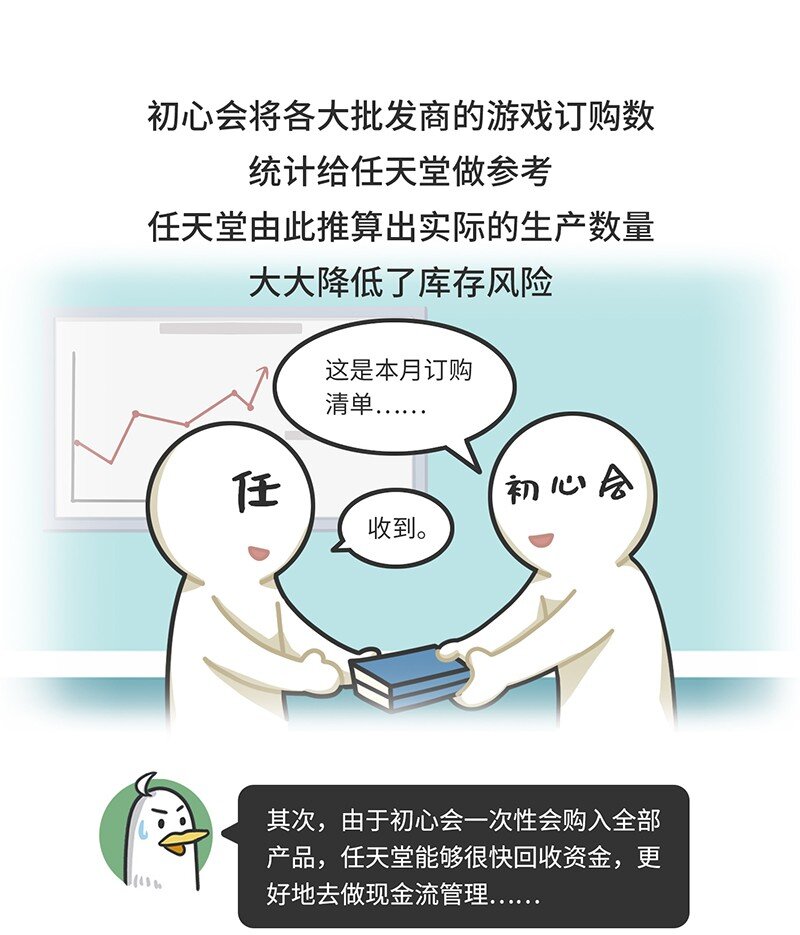《好冷鸭游戏科普漫画》032 初心会任天堂背后的组织 第16页