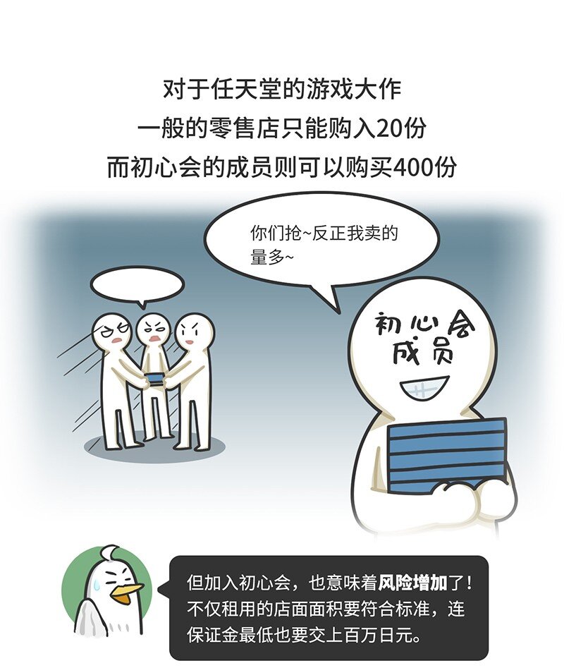 《好冷鸭游戏科普漫画》032 初心会任天堂背后的组织 第18页