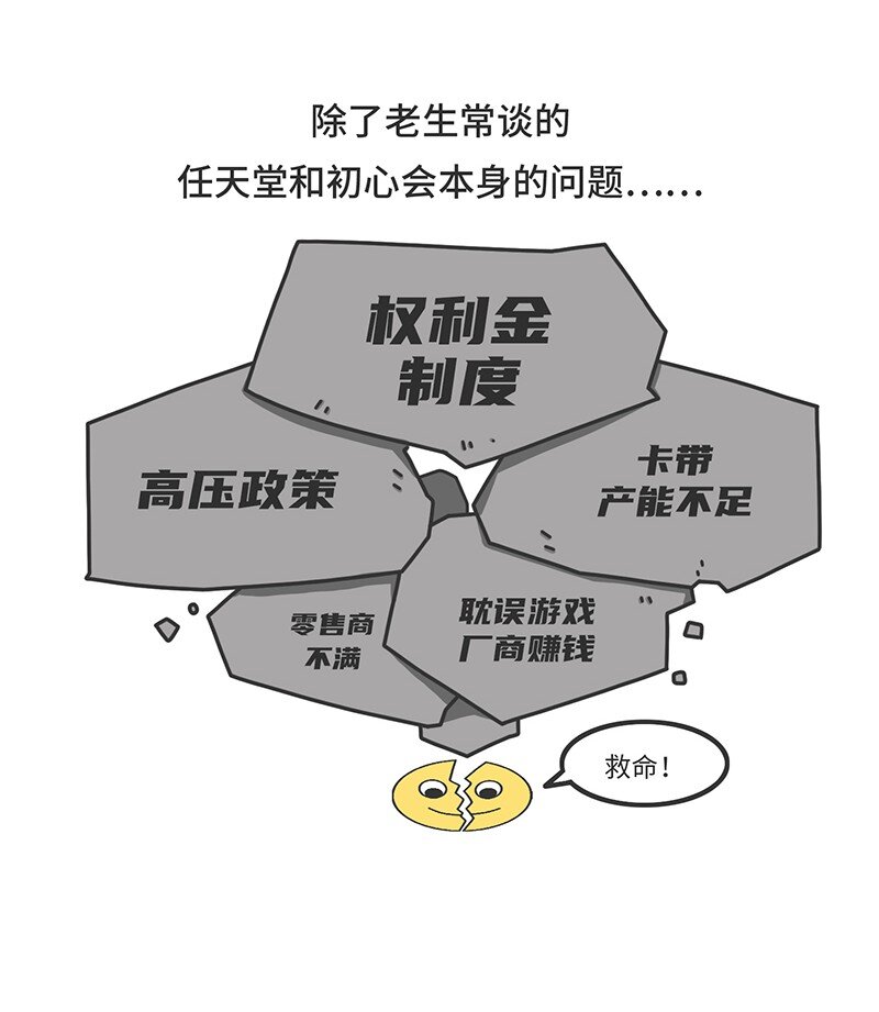 《好冷鸭游戏科普漫画》032 初心会任天堂背后的组织 第27页
