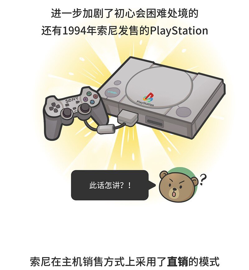 《好冷鸭游戏科普漫画》032 初心会任天堂背后的组织 第28页