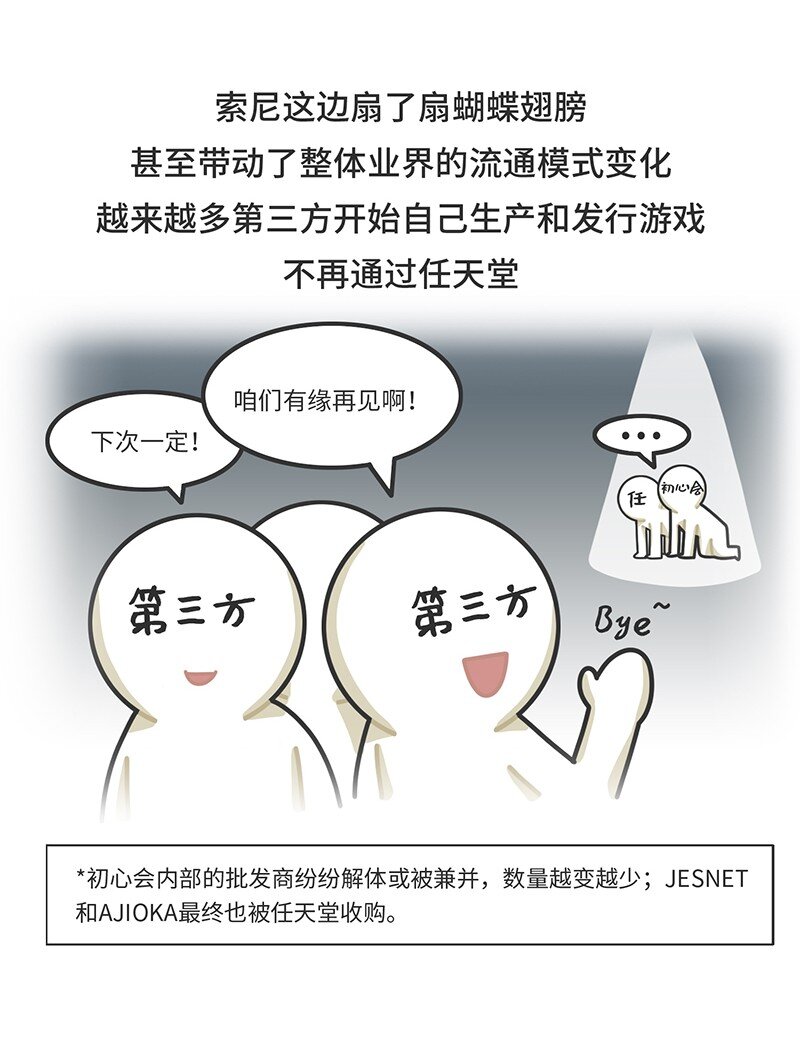 《好冷鸭游戏科普漫画》032 初心会任天堂背后的组织 第30页