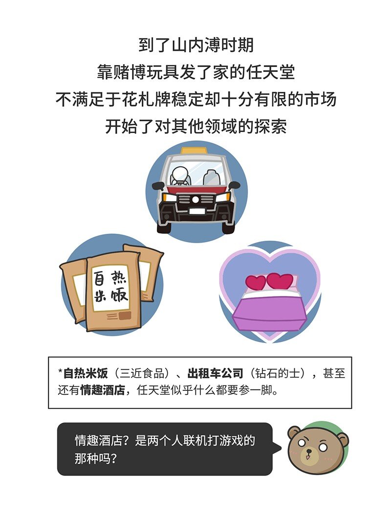 《好冷鸭游戏科普漫画》032 初心会任天堂背后的组织 第7页