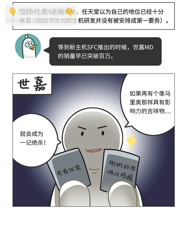 《好冷鸭游戏科普漫画》031 围剿任天堂（下） 第15页