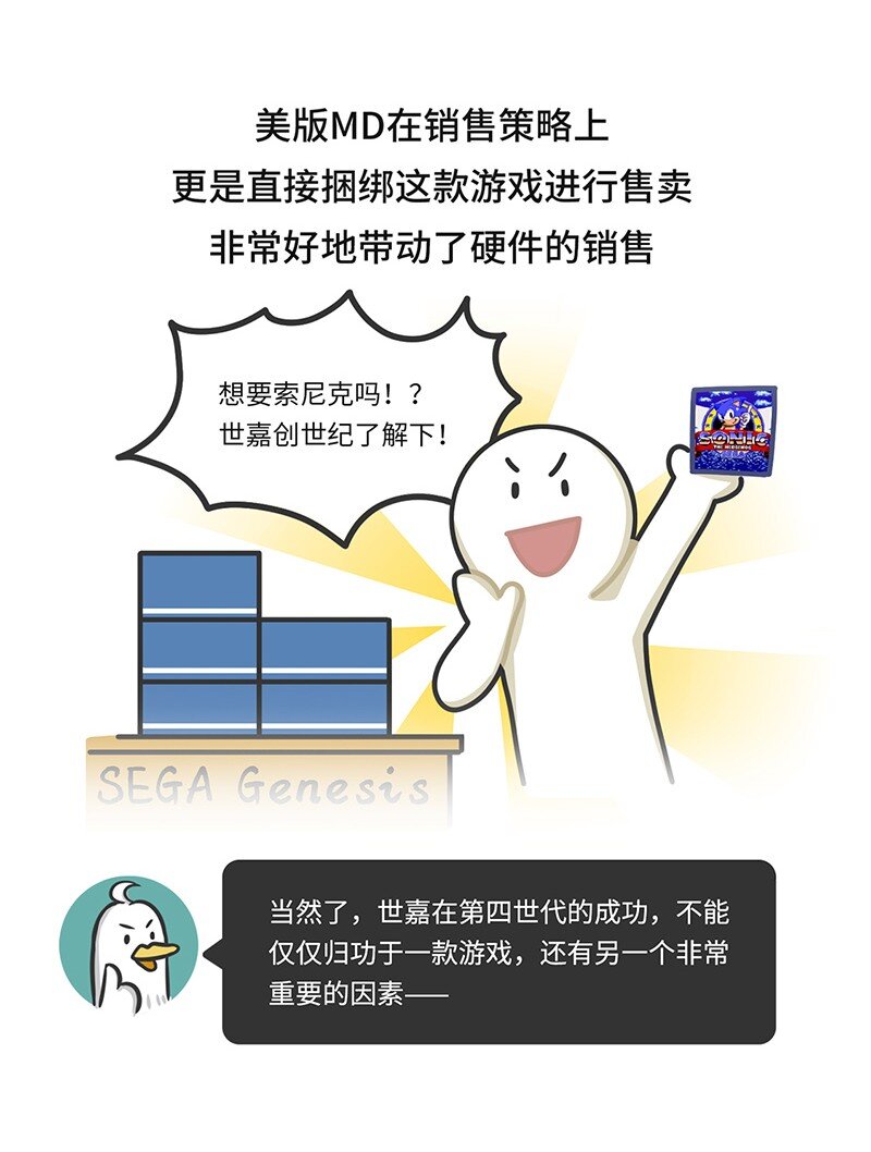 《好冷鸭游戏科普漫画》031 围剿任天堂（下） 第19页