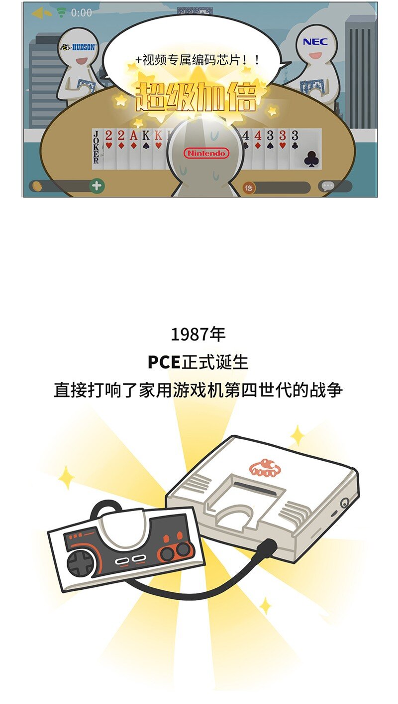 《好冷鸭游戏科普漫画》031 围剿任天堂（下） 第5页