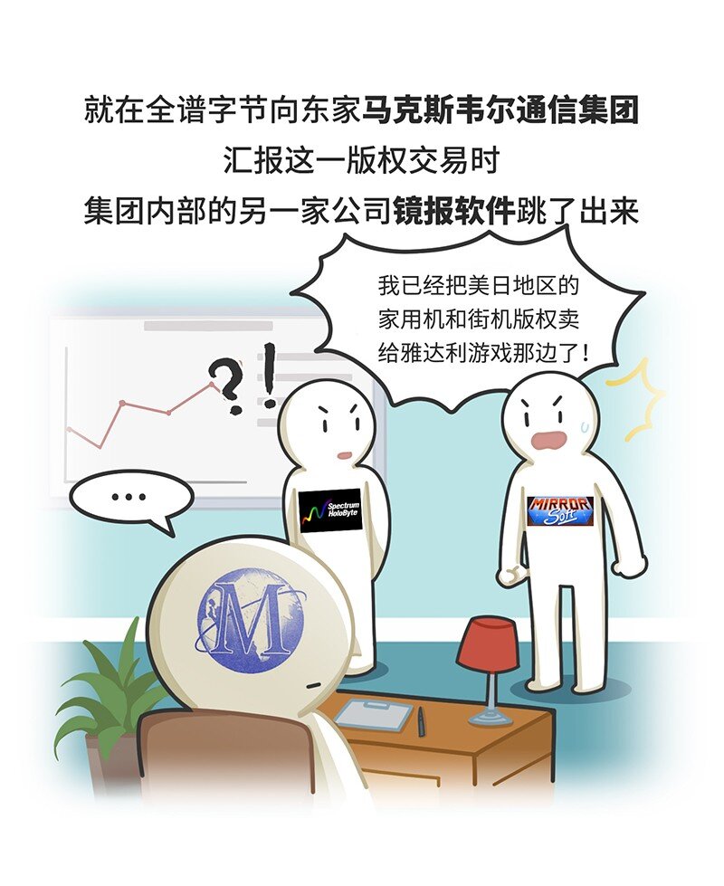 《好冷鸭游戏科普漫画》030 围剿任天堂（中） 第7页