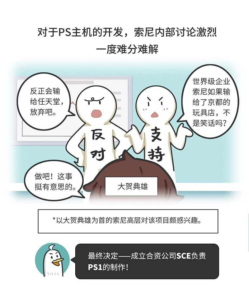 《好冷鸭游戏科普漫画》033 索尼VS任天堂（上） 第11页