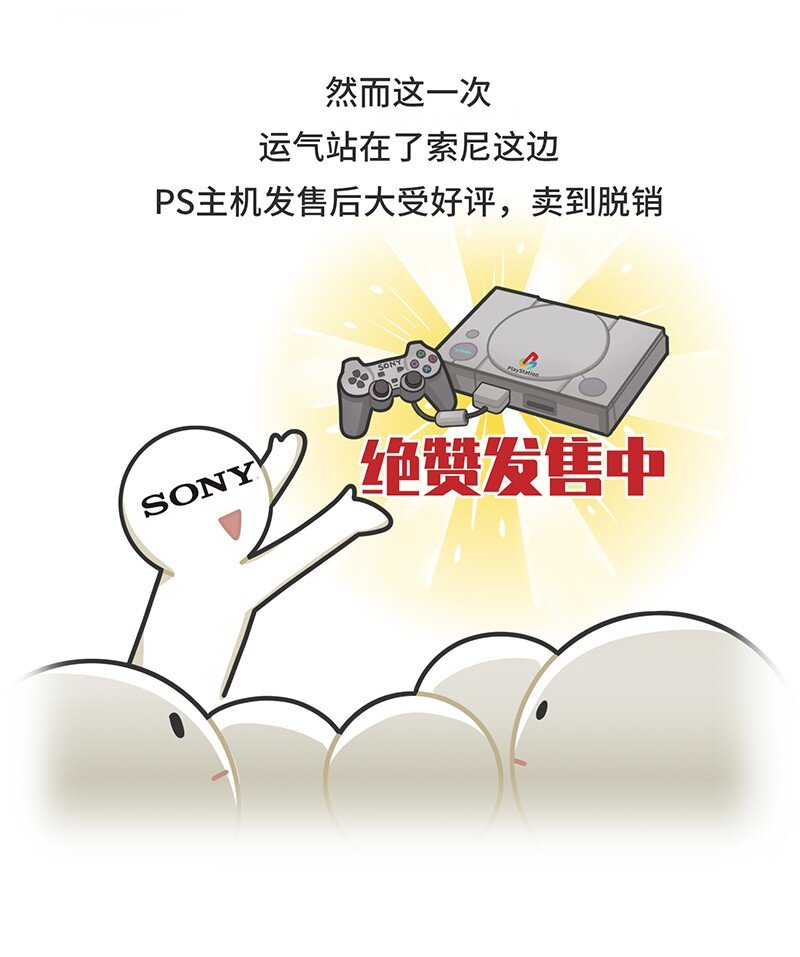 《好冷鸭游戏科普漫画》033 索尼VS任天堂（上） 第15页
