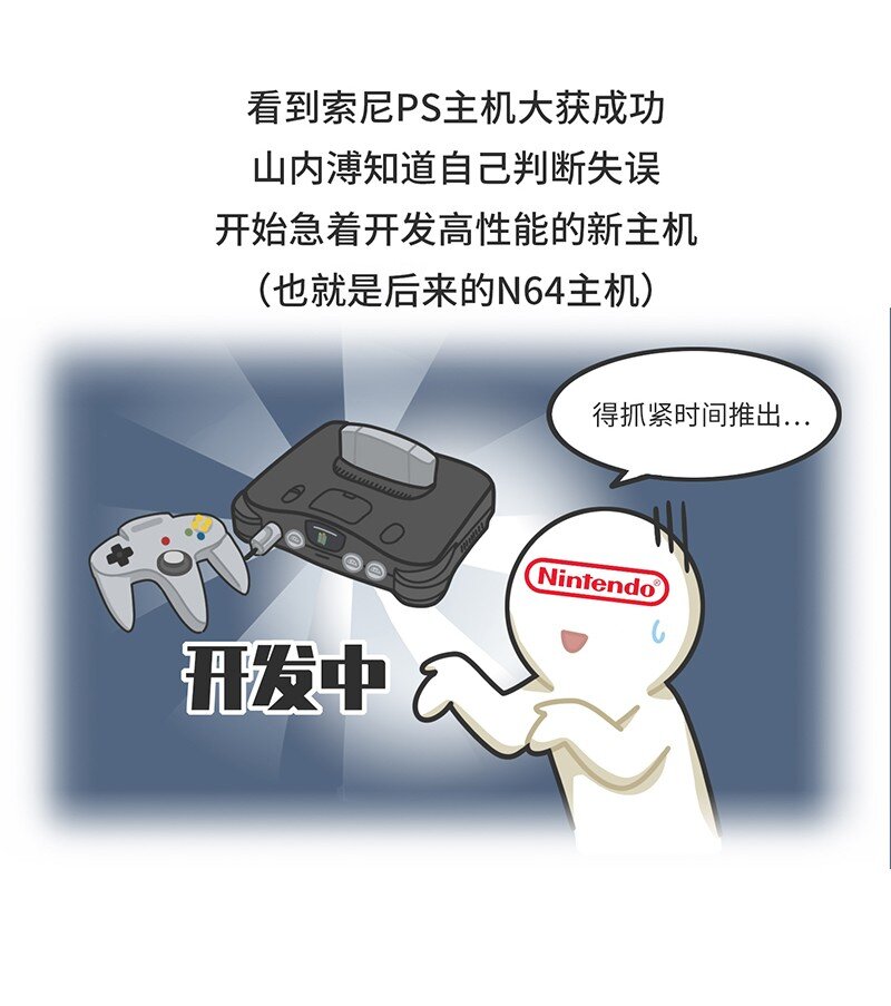 《好冷鸭游戏科普漫画》033 索尼VS任天堂（上） 第16页