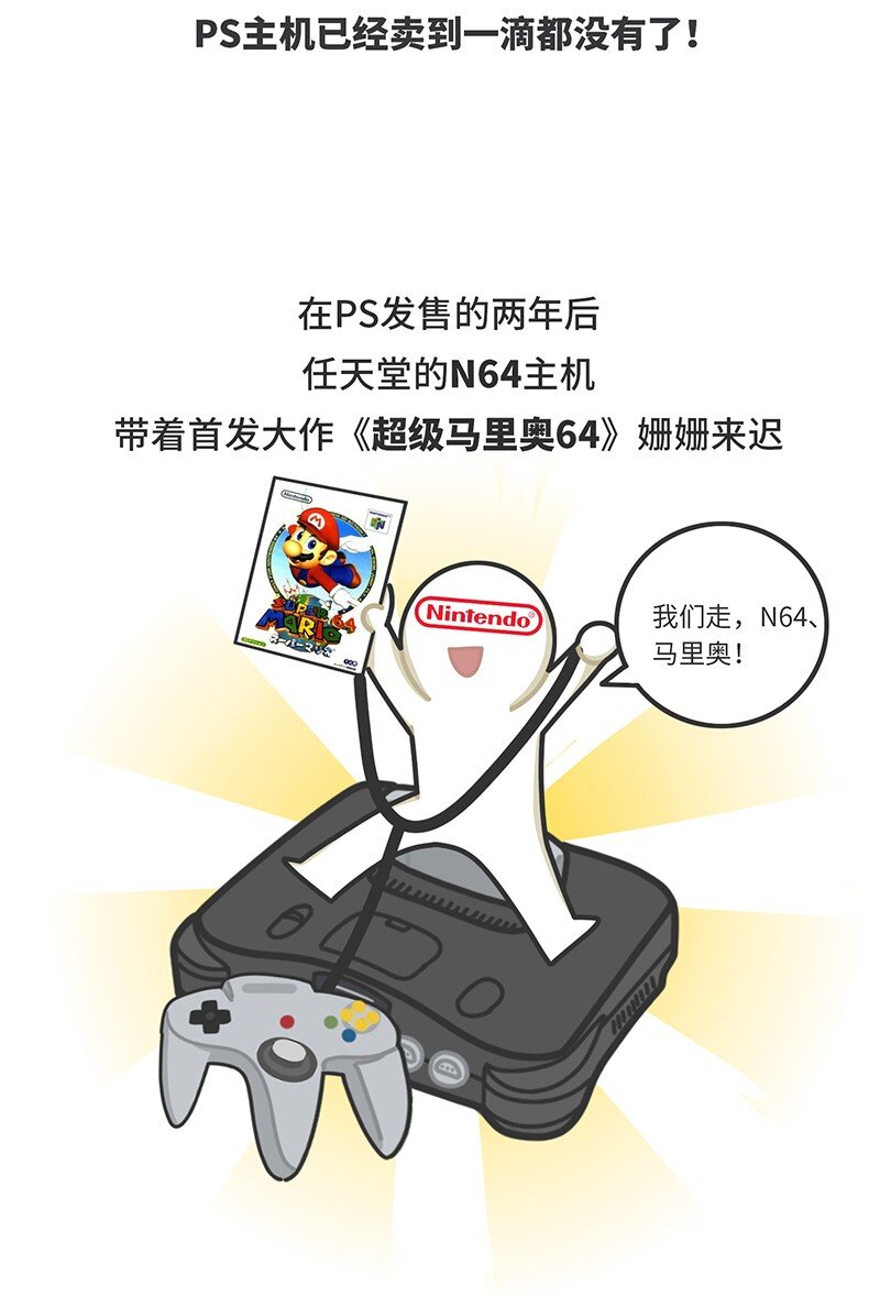 《好冷鸭游戏科普漫画》033 索尼VS任天堂（上） 第19页