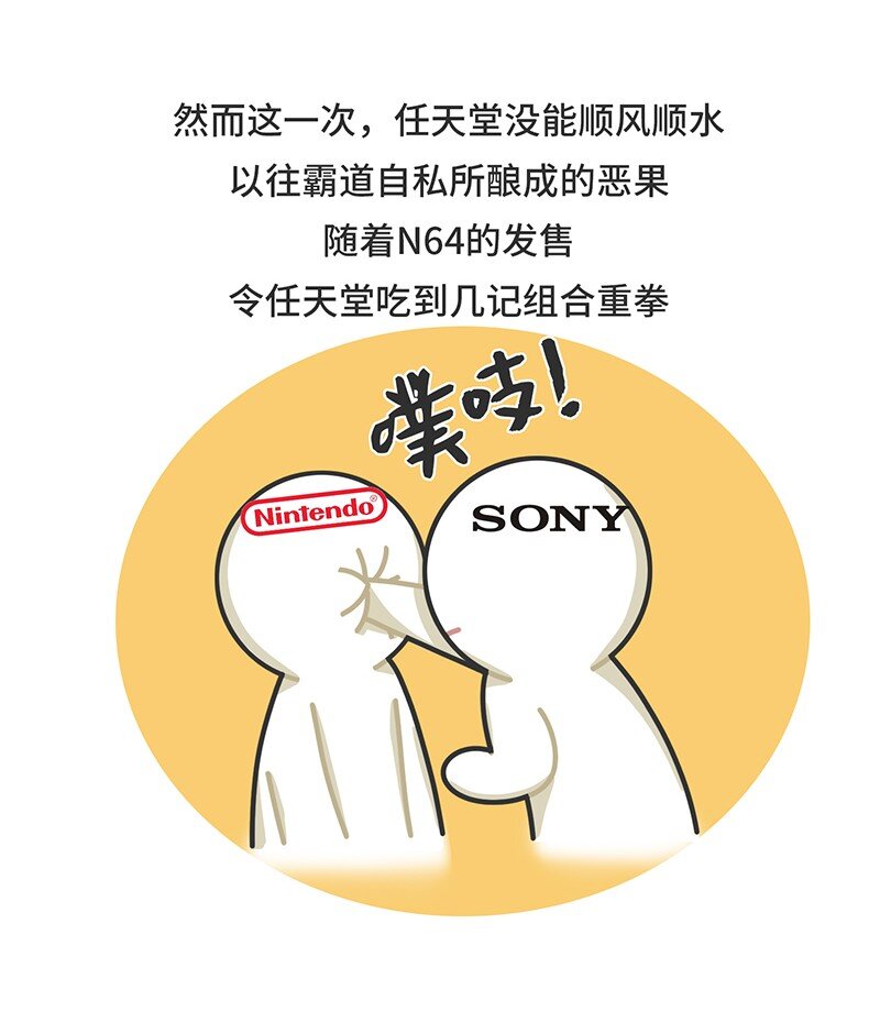 《好冷鸭游戏科普漫画》033 索尼VS任天堂（上） 第20页