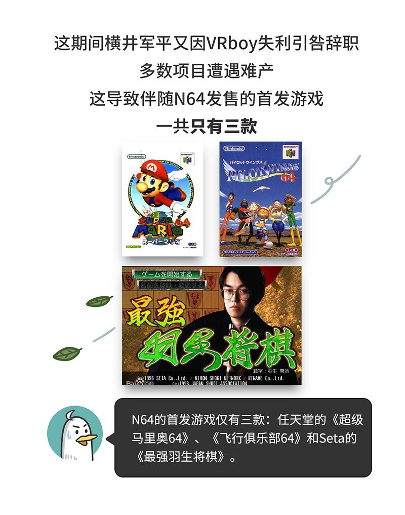《好冷鸭游戏科普漫画》033 索尼VS任天堂（上） 第23页