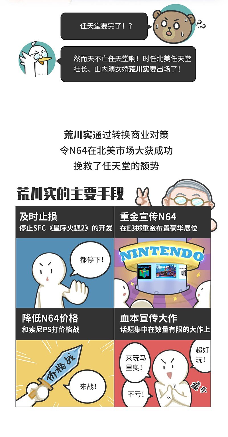 《好冷鸭游戏科普漫画》033 索尼VS任天堂（上） 第25页