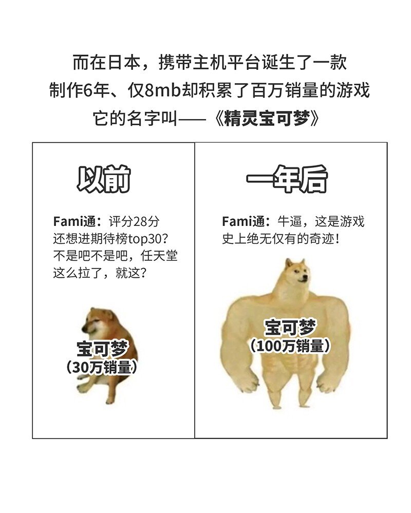 《好冷鸭游戏科普漫画》033 索尼VS任天堂（上） 第26页