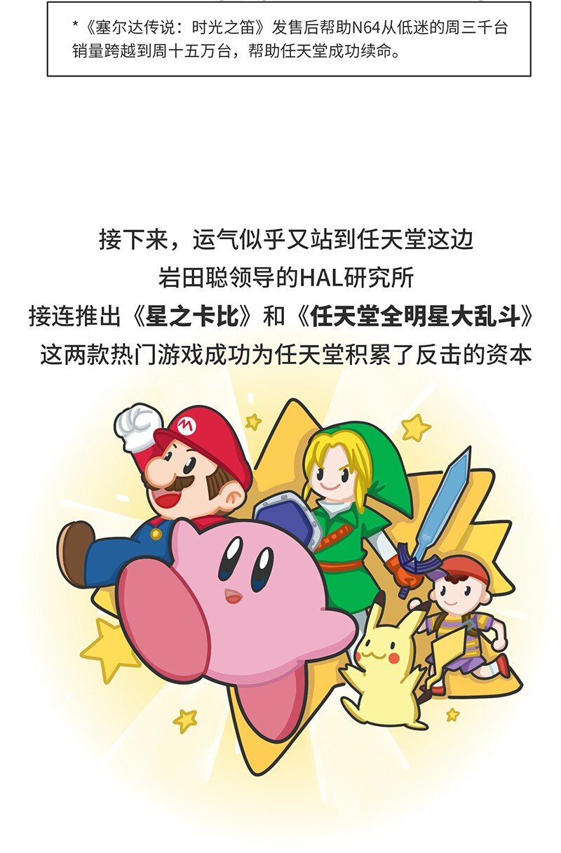 《好冷鸭游戏科普漫画》033 索尼VS任天堂（上） 第28页