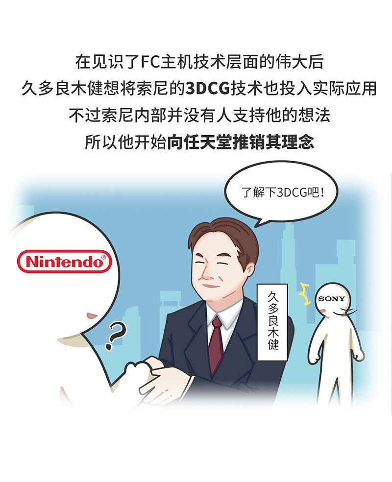 《好冷鸭游戏科普漫画》033 索尼VS任天堂（上） 第6页