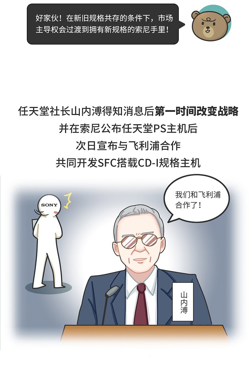 《好冷鸭游戏科普漫画》033 索尼VS任天堂（上） 第9页
