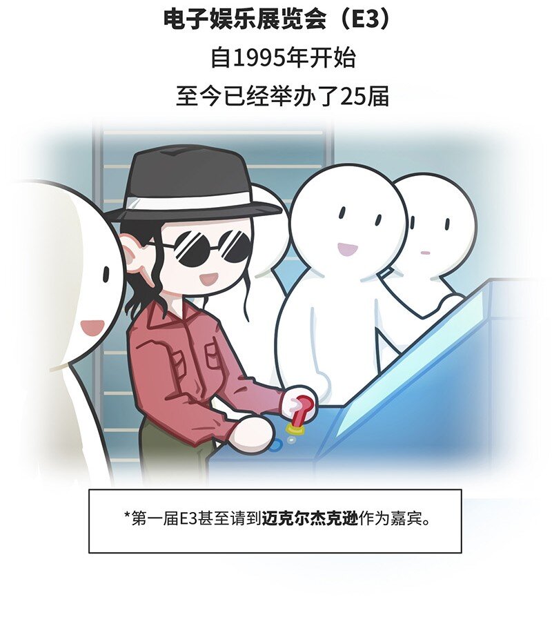 《好冷鸭游戏科普漫画》036 E3展会发展史 第4页