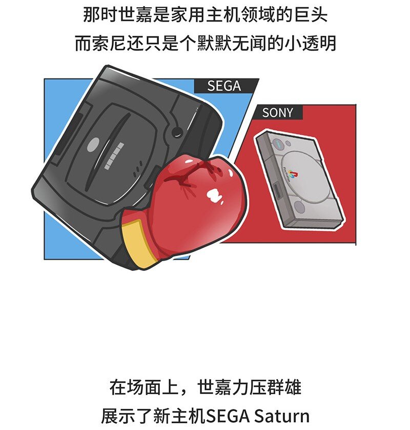 《好冷鸭游戏科普漫画》036 E3展会发展史 第8页