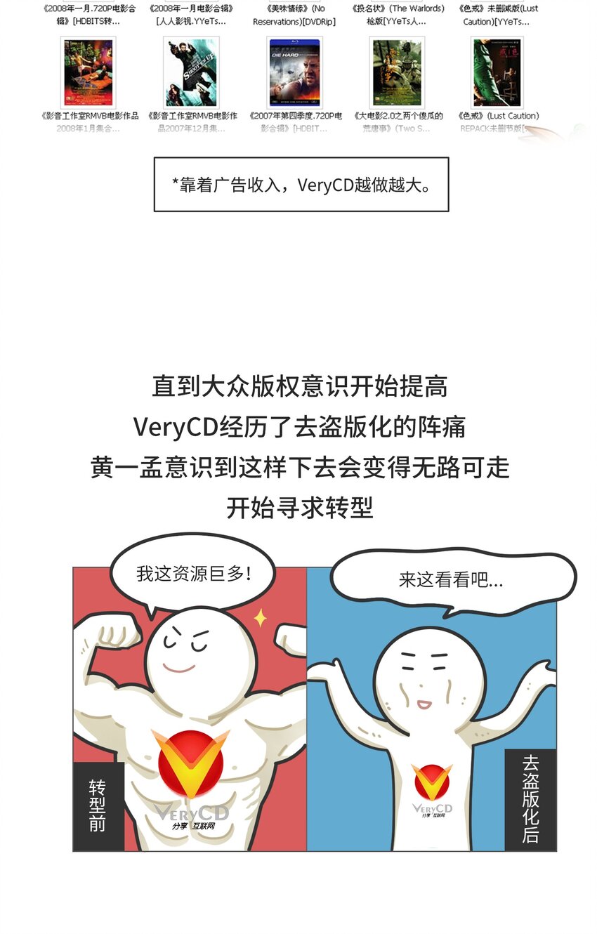 《好冷鸭游戏科普漫画》037 网盘老板的游戏梦 第11页