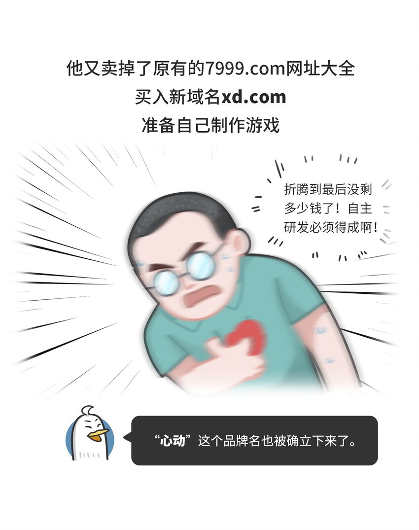 《好冷鸭游戏科普漫画》037 网盘老板的游戏梦 第13页