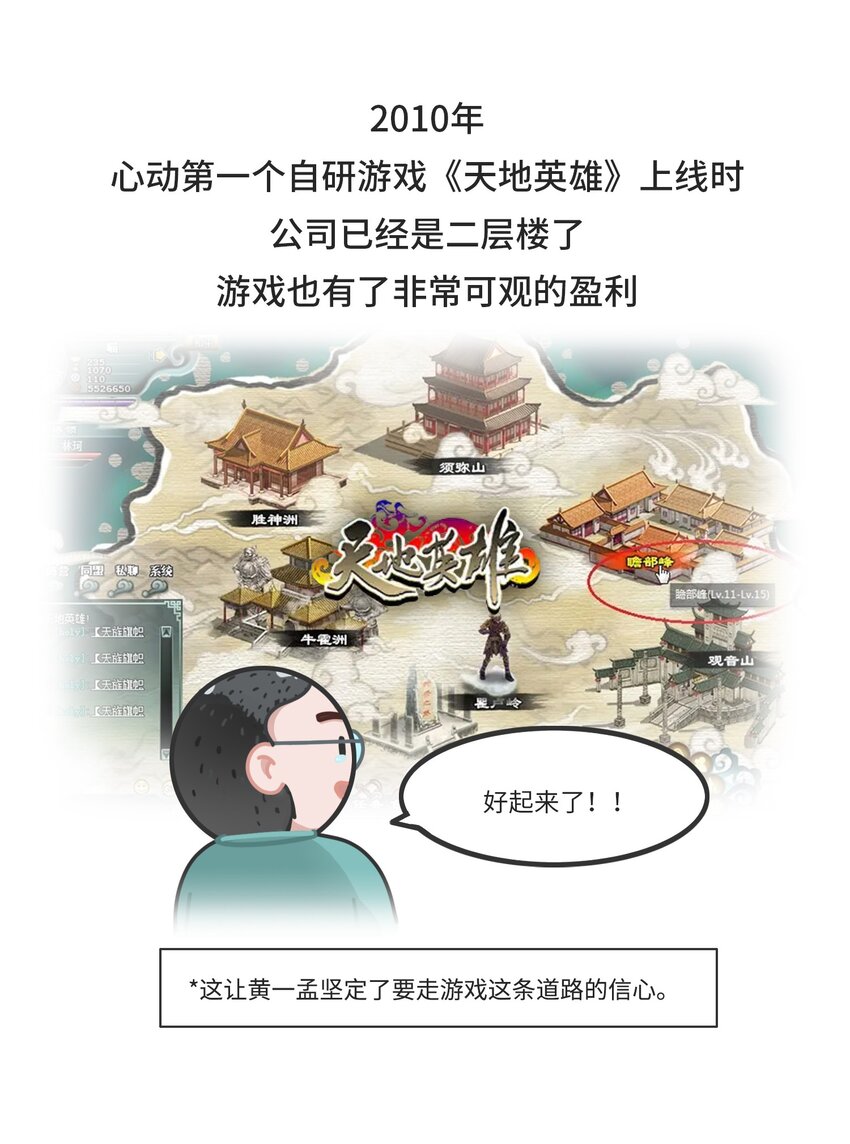 《好冷鸭游戏科普漫画》037 网盘老板的游戏梦 第14页