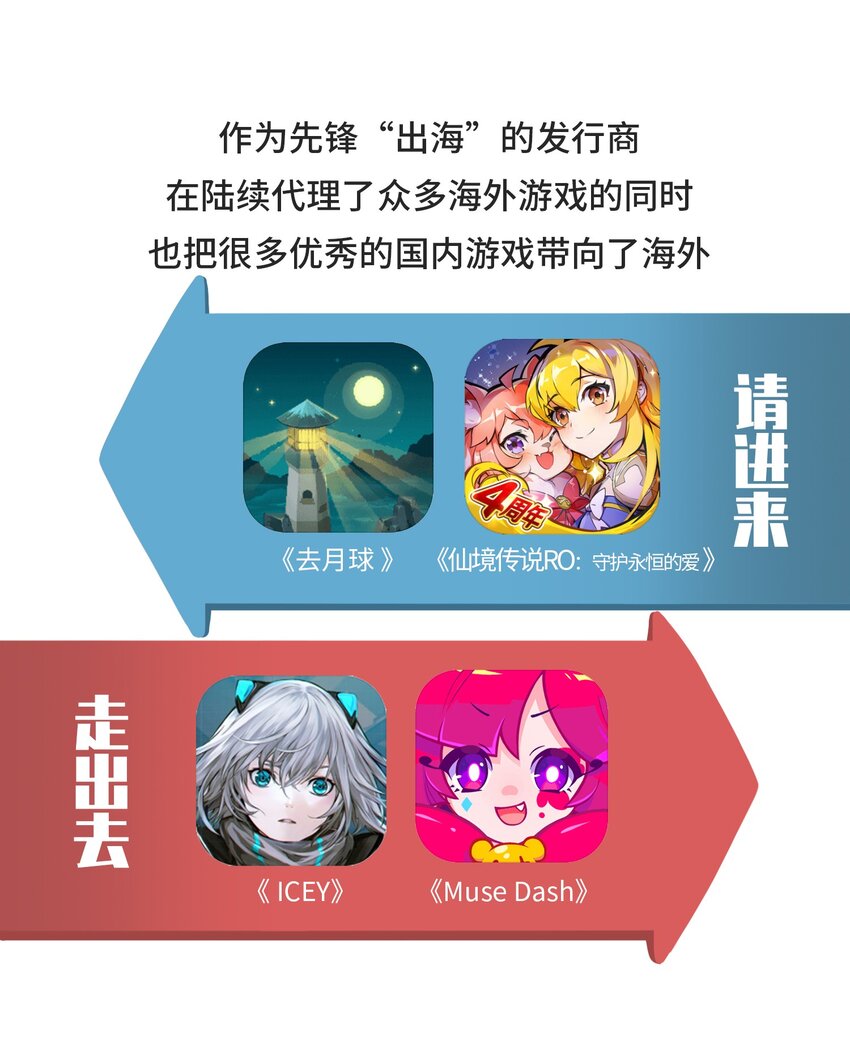 《好冷鸭游戏科普漫画》037 网盘老板的游戏梦 第23页