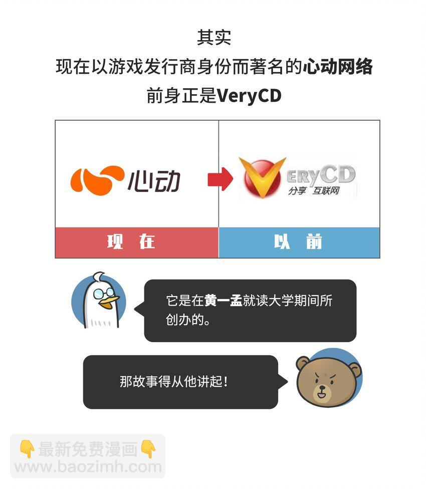 《好冷鸭游戏科普漫画》037 网盘老板的游戏梦 第4页