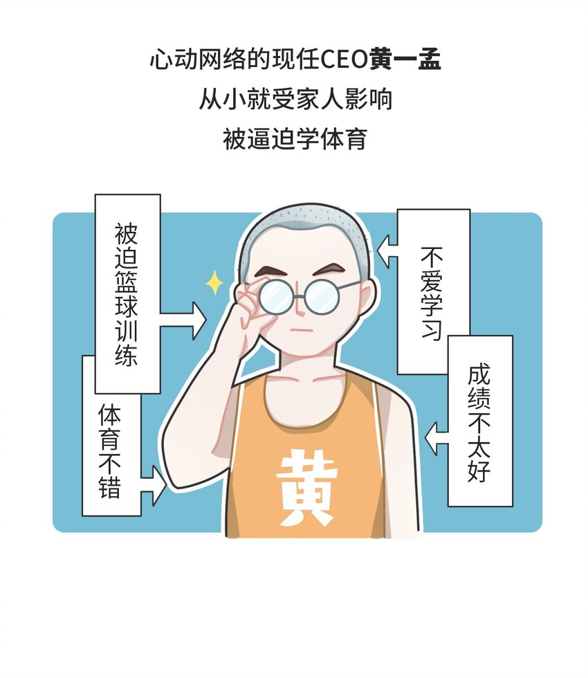 《好冷鸭游戏科普漫画》037 网盘老板的游戏梦 第5页